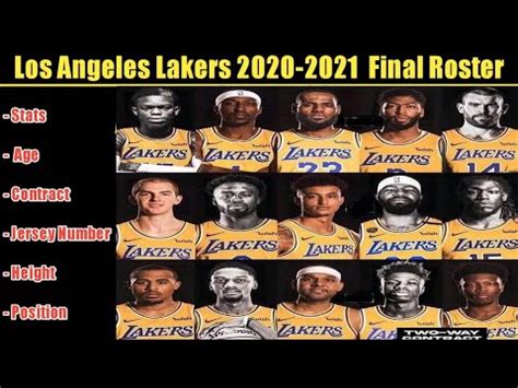 lakers roster 2020 2021